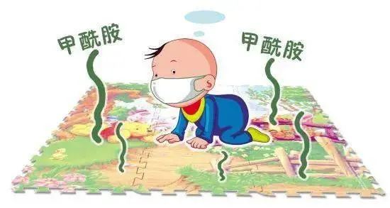 很多孩子在用！热销“毒地垫”被曝光，还打着“环保”的旗号