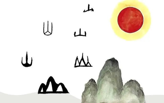 "山,日"等象形字非常生动"鱼"字演变图示●指事字,在象形字的基础上