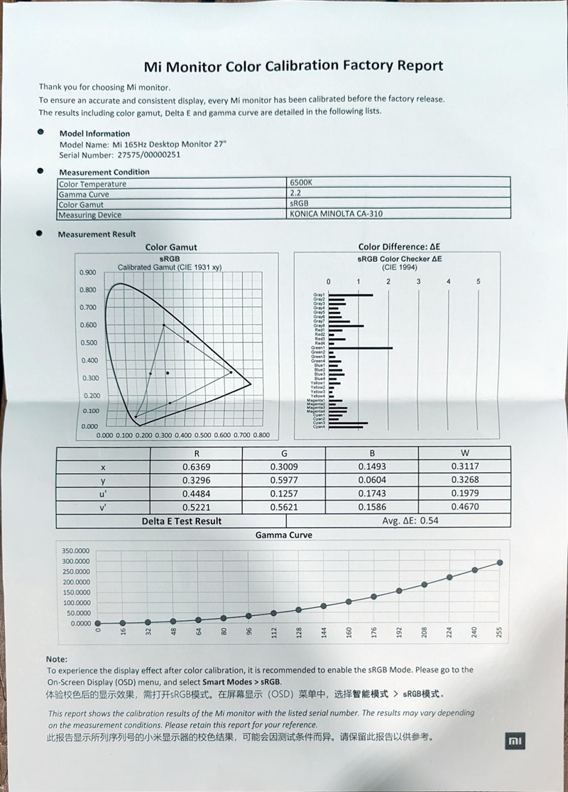 小米显示器27英寸165Hz版评测：2K满血小金刚卖出白菜价