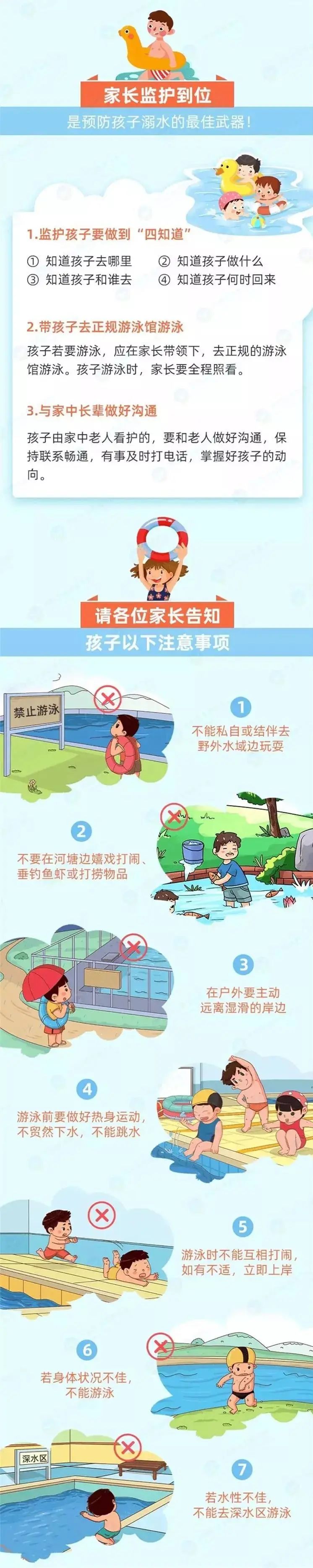 学生溺水事故频发，敲响警钟！