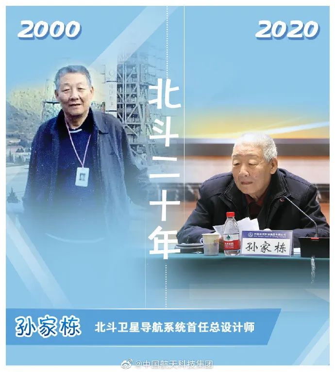 这组北斗人跨越20年的对比照，令人动容
