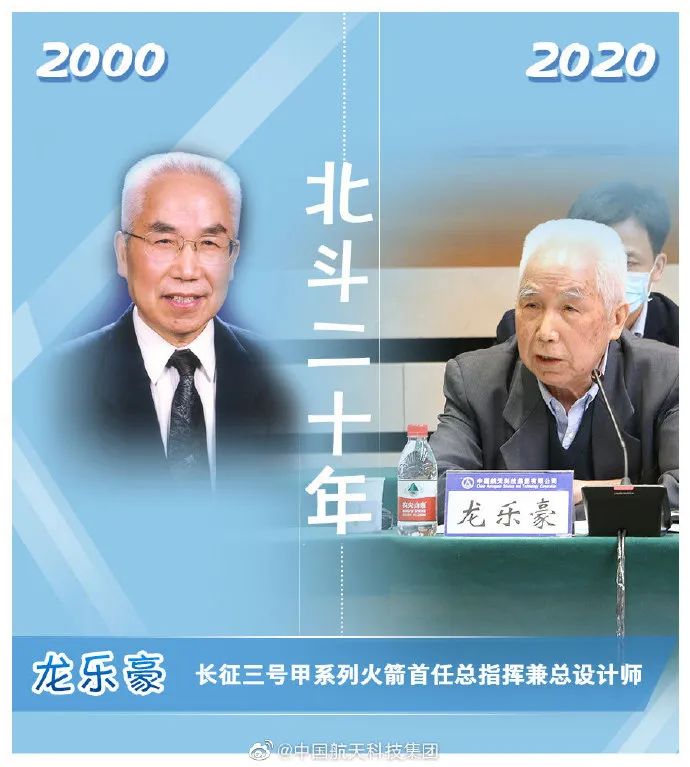 这组北斗人跨越20年的对比照，令人动容