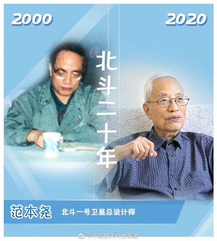 这组北斗人跨越20年的对比照，令人动容