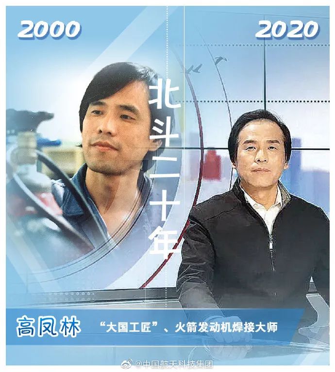 这组北斗人跨越20年的对比照，令人动容