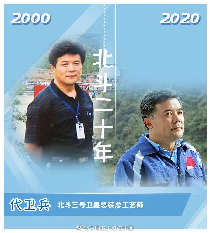 这组北斗人跨越20年的对比照，令人动容