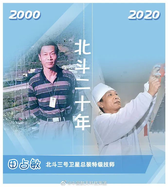 这组北斗人跨越20年的对比照，令人动容