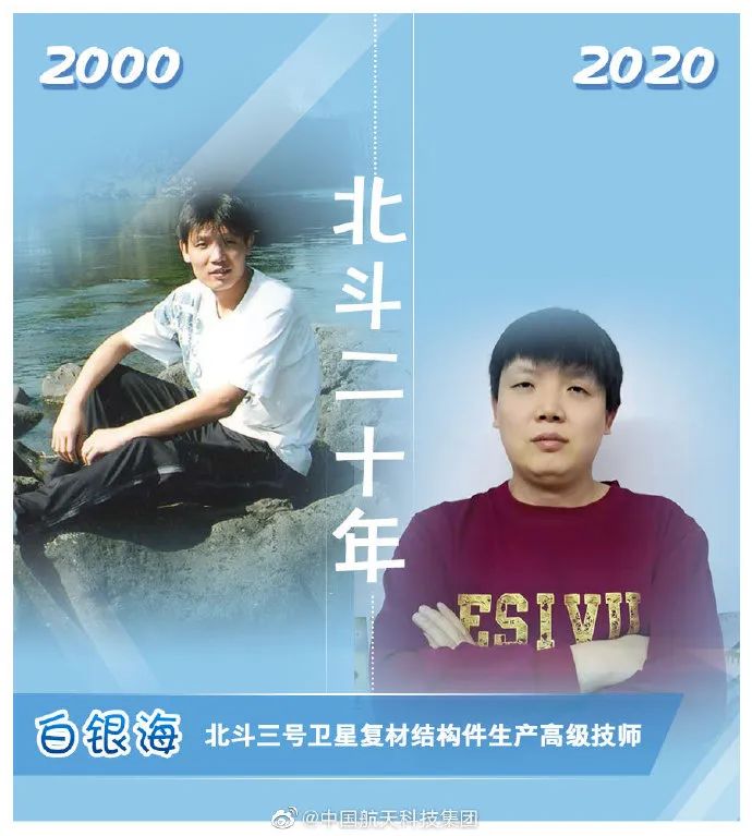 这组北斗人跨越20年的对比照，令人动容