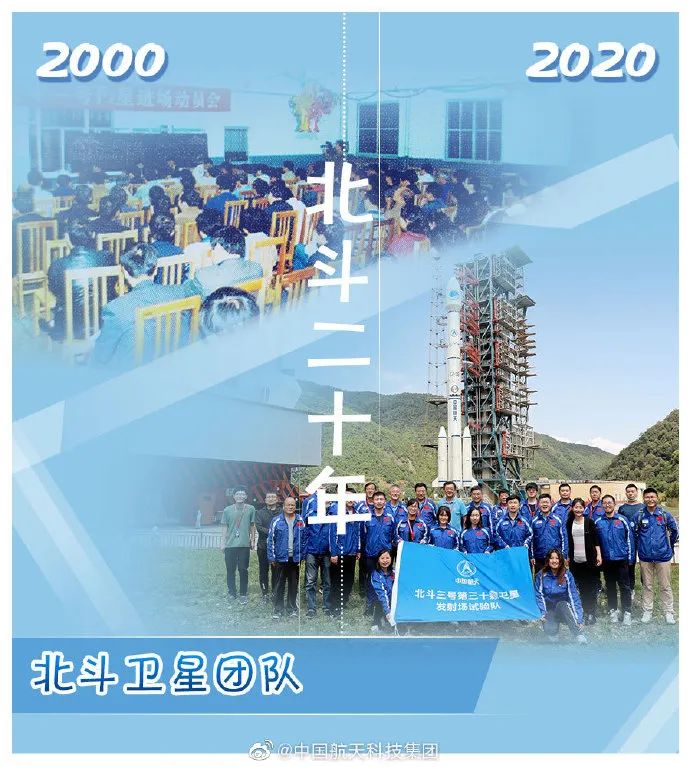这组北斗人跨越20年的对比照，令人动容