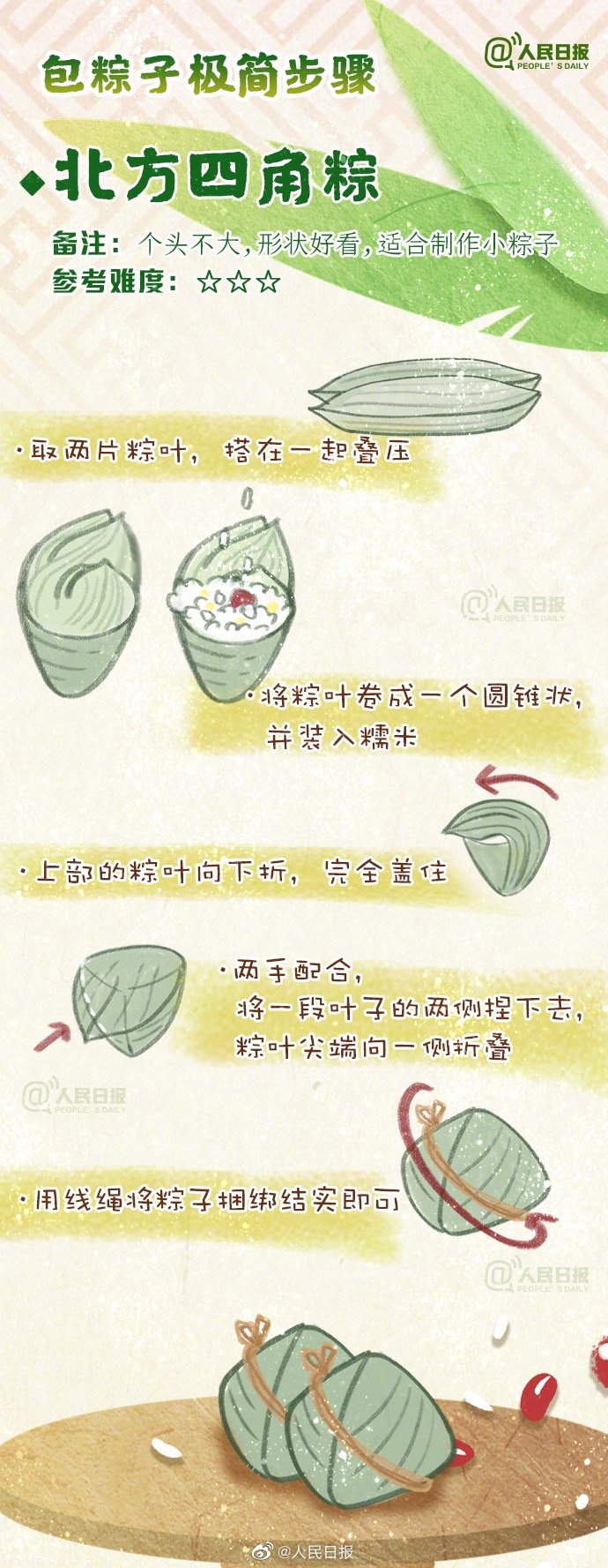 明日端午,转存手绘包粽子极简步骤