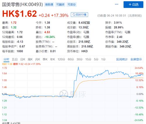 黄光裕案（网友哭了）