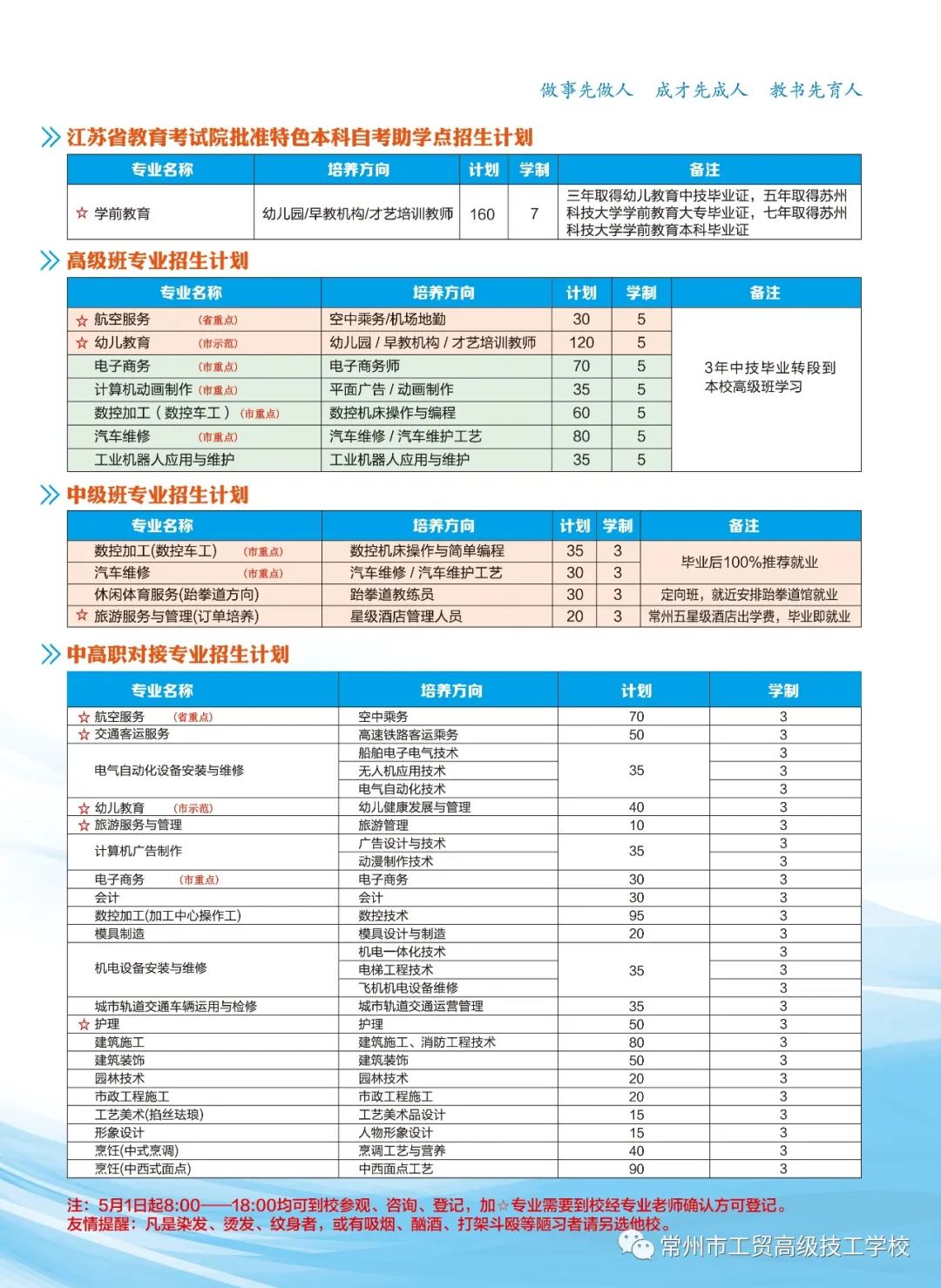 常州市工贸高级技工学校2020年“筑梦计划”一一招生简章