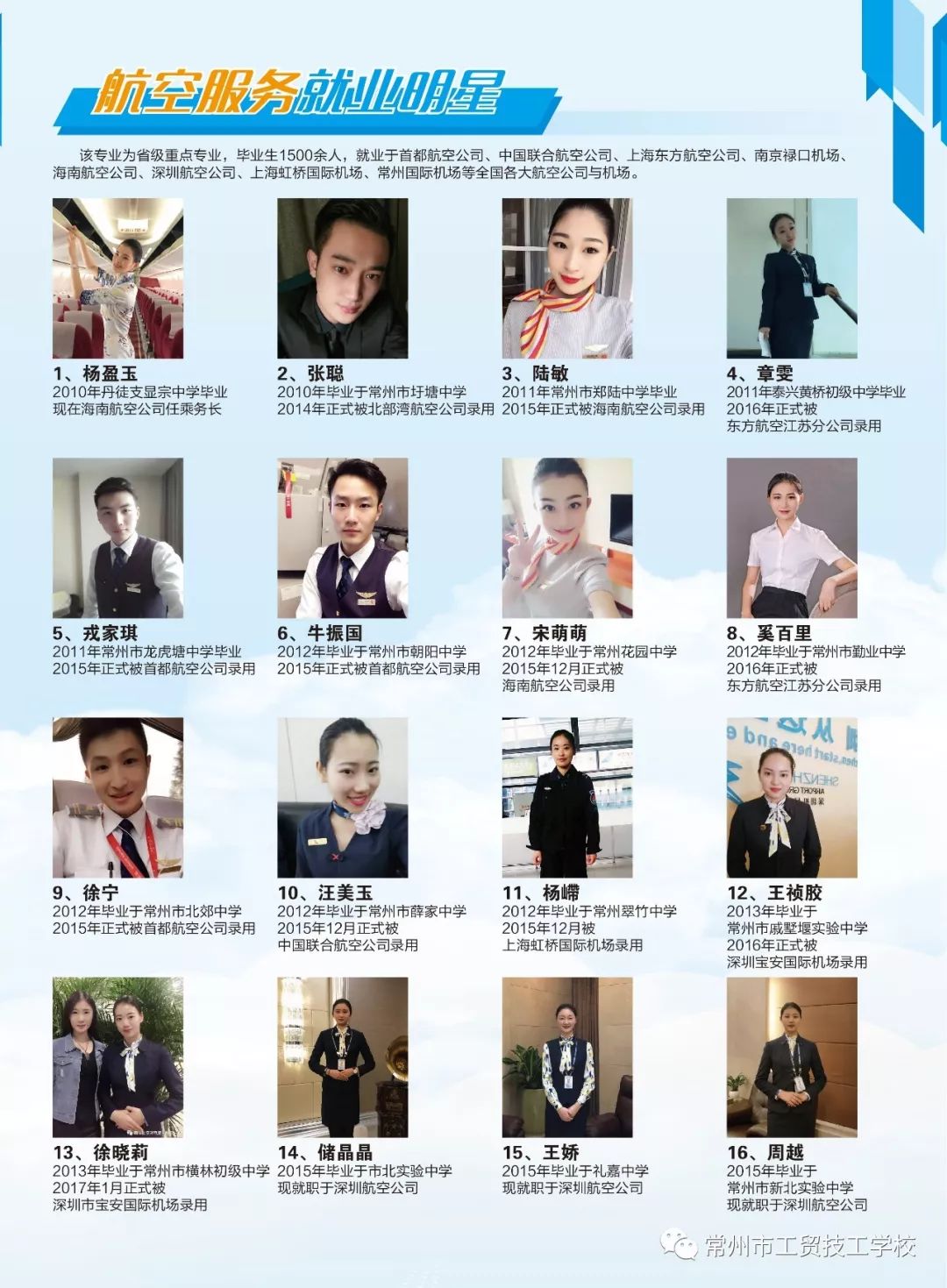 常州市工贸高级技工学校2020年“筑梦计划”一一招生简章