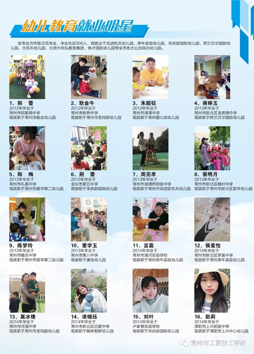 常州市工贸高级技工学校2020年“筑梦计划”一一招生简章