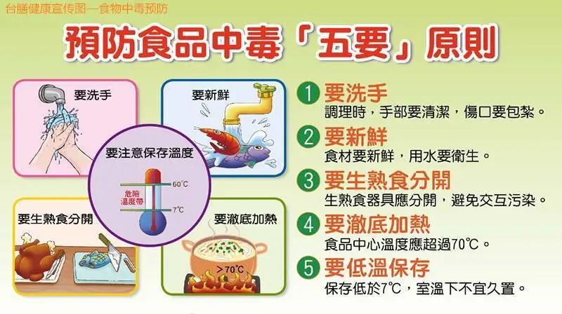 一场喜酒,18个亲戚,半条命差点没了