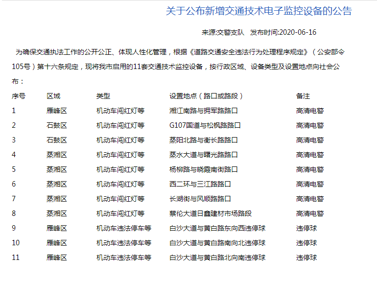 衡阳新增一批“电子警察”，重点抓拍这些违法行为（附详细地址）