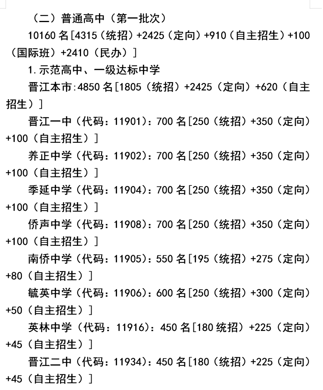 一中、养正、季延……晋江各高中学校今年招生计划看这里