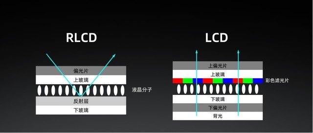 海信平板「海信平板电视开不了机怎么办」