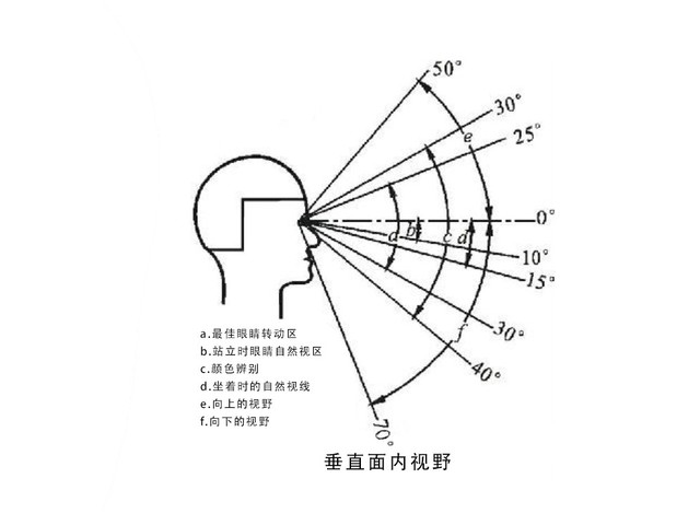 宽屏分辨率是多少，常规宽屏分辨率尺寸比例