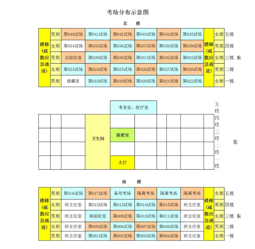 头条 | 枞阳县2020年高考各考点考场分布图