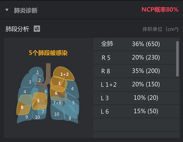 于无声处听惊雷：上海滩的人工智能“英雄榜”与“侠客岛”