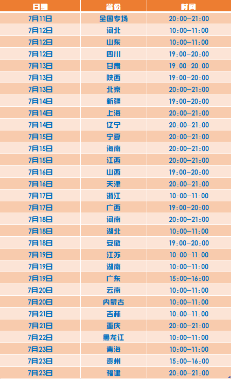 正在直播！还有天大各省招生咨询专场、QQ群来啦！