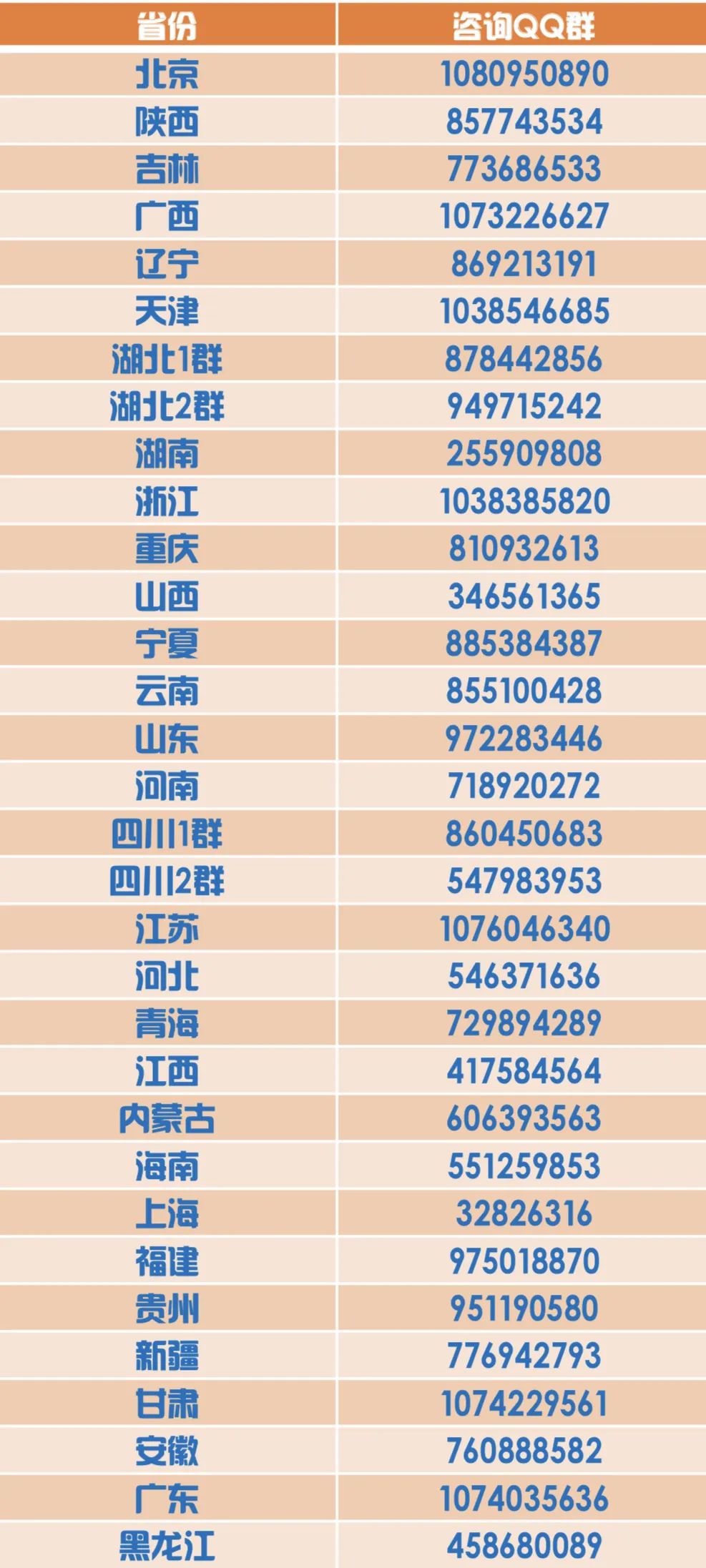 正在直播！还有天大各省招生咨询专场、QQ群来啦！