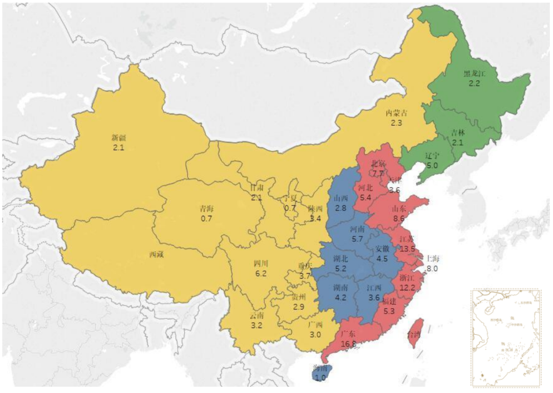 东部,中部,西部,东北贷款余额分别占55%,18%,21%,6%