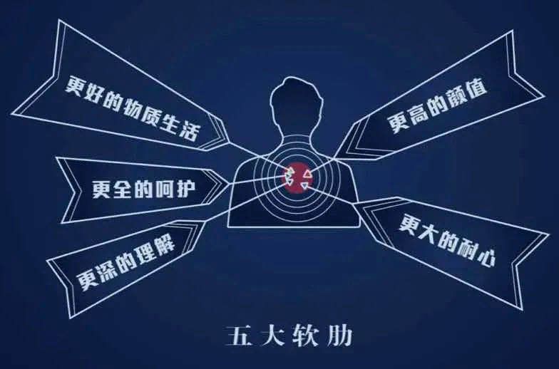 民警主播拍了拍你：“渣男渣女的5大语录”你get了吗