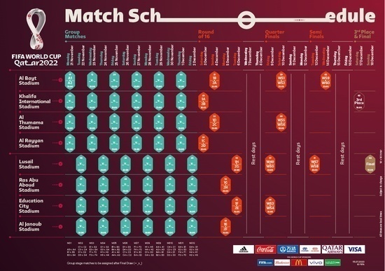 晚上世界杯足球几点开始(2022世界杯公布赛程：11月21日开赛 12月18日决赛)