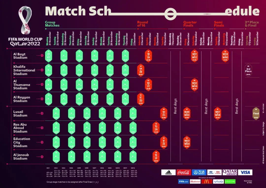 世界杯为什么下午开始(2022世界杯公布赛程：11月21日开赛 12月18日决赛)