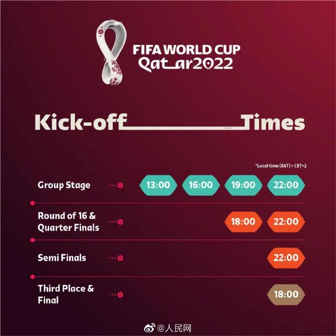 fifa22世界杯几年一次(2022卡塔尔世界杯赛程出炉 你支持哪只球队？)