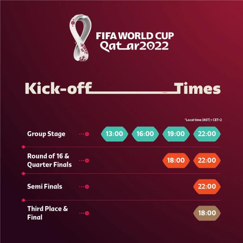 世界杯通宵吗(太棒！2020卡塔尔世界杯，中国球迷只需小小熬夜)