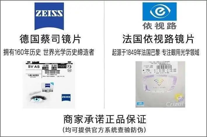 1元预订：仅需99元配1.60超薄防蓝光眼镜套餐「6店通用」