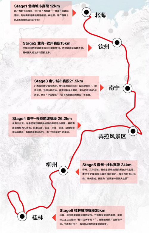 环广西公路自行车世界巡回赛(“世巡赛·环广西”线上骑行挑战赛火热开启)