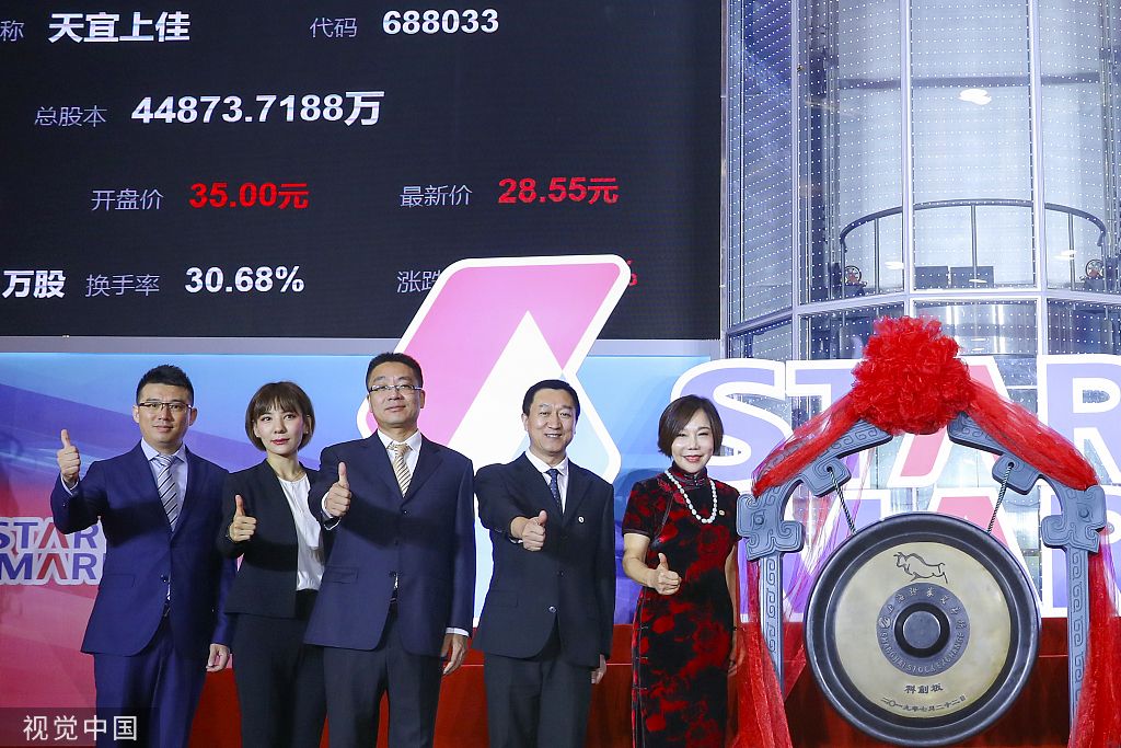 天宜上佳上市一周年 疫情之下加快转型增加研发力度 - 液压汇
