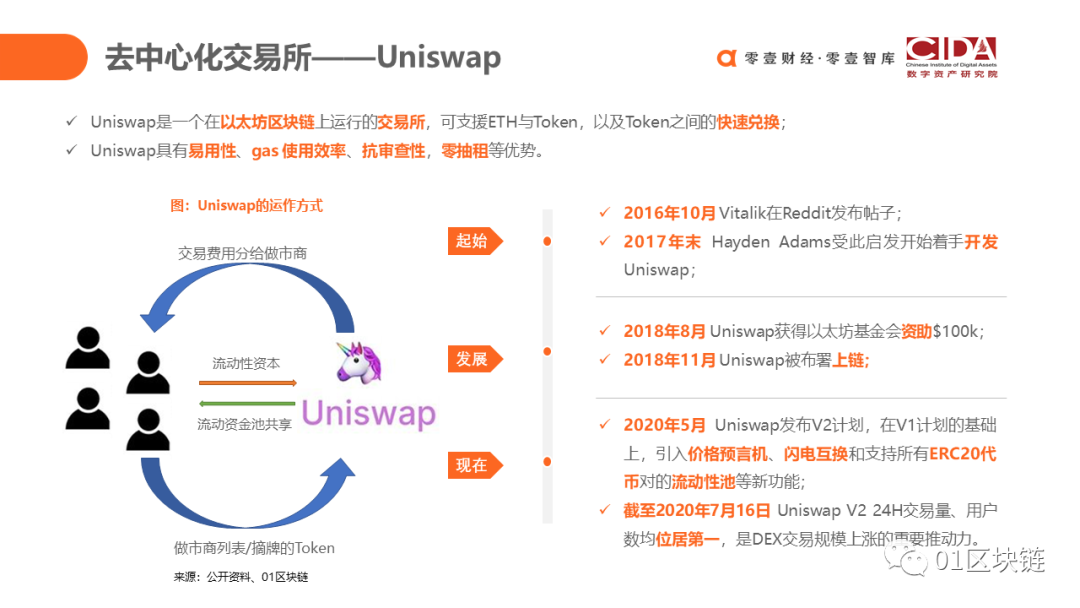 DeFi：代码驱动的未来新金融