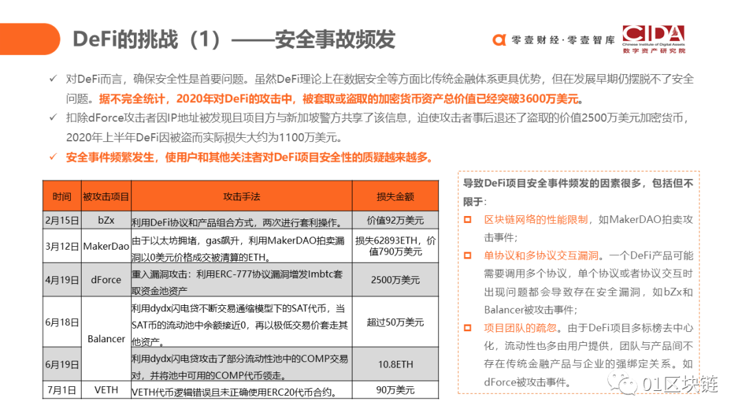 DeFi：代码驱动的未来新金融