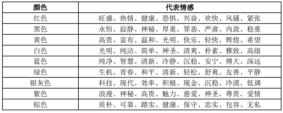 7个步骤，带你了解硬件产品从0到1