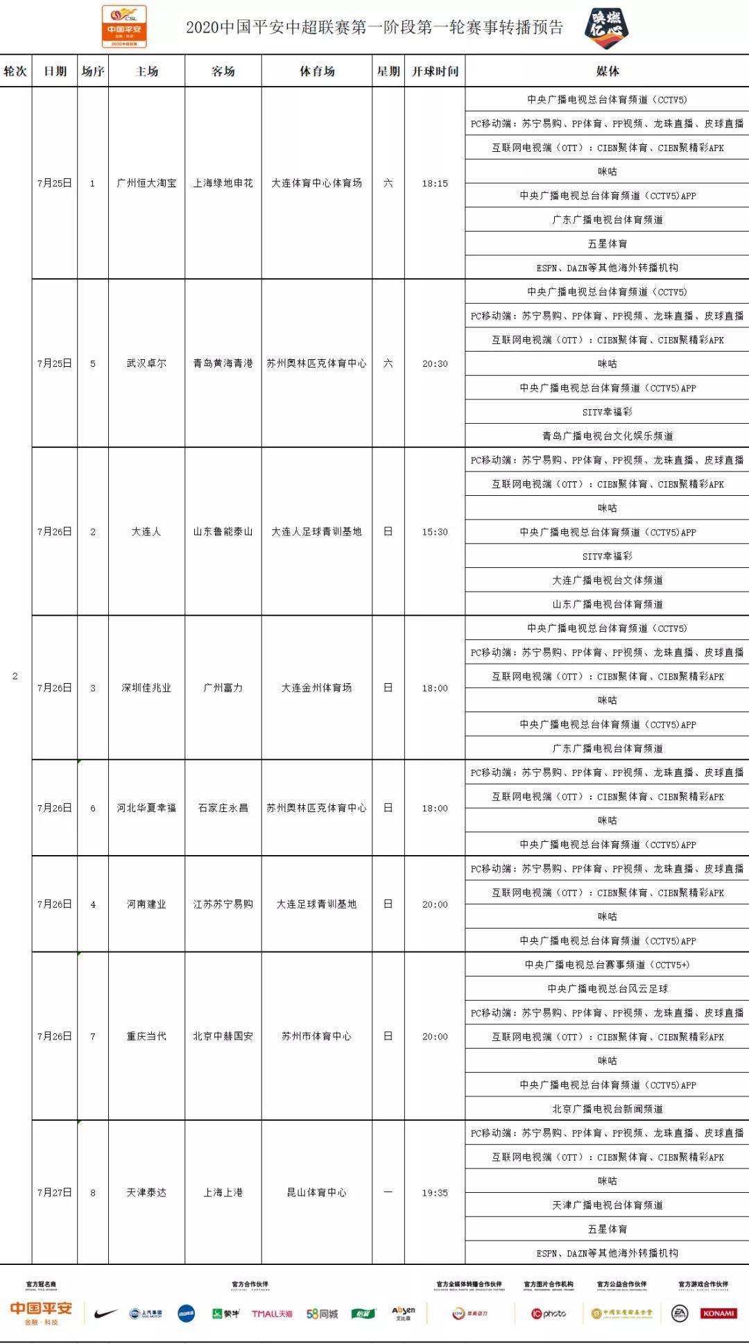 中超揭幕战哪里看直播(「服务」转播预告 | 首轮中超央视直播两个赛季揭幕战)