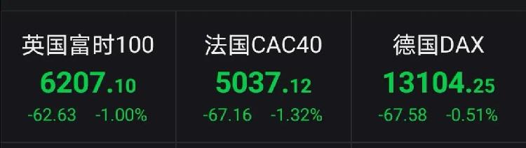 操盘必读|中央喊话万亿级市场迎利好!上交所今发布科创50指数实时行情