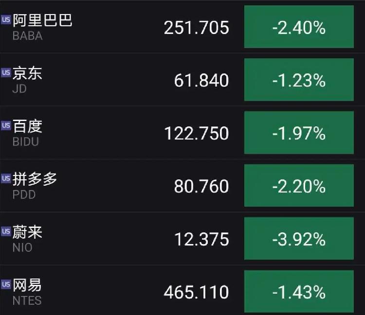 操盘必读|中央喊话万亿级市场迎利好!上交所今发布科创50指数实时行情