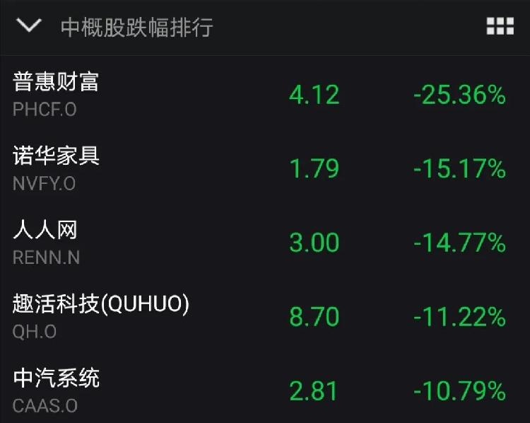 操盘必读|中央喊话万亿级市场迎利好!上交所今发布科创50指数实时行情