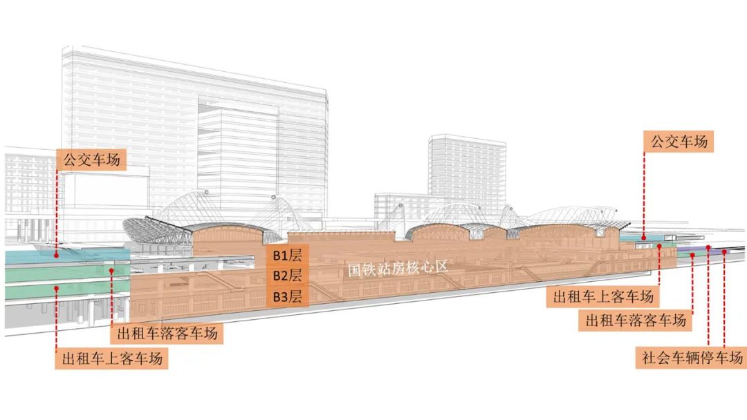 亚洲最大！中铁建工集团中标北京城市副中心站综合交通枢纽工程