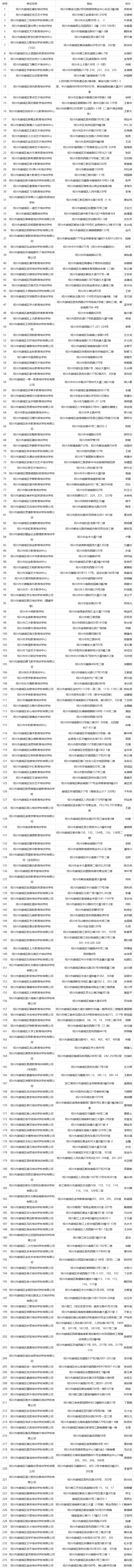 绍兴培训学校（家长速看）