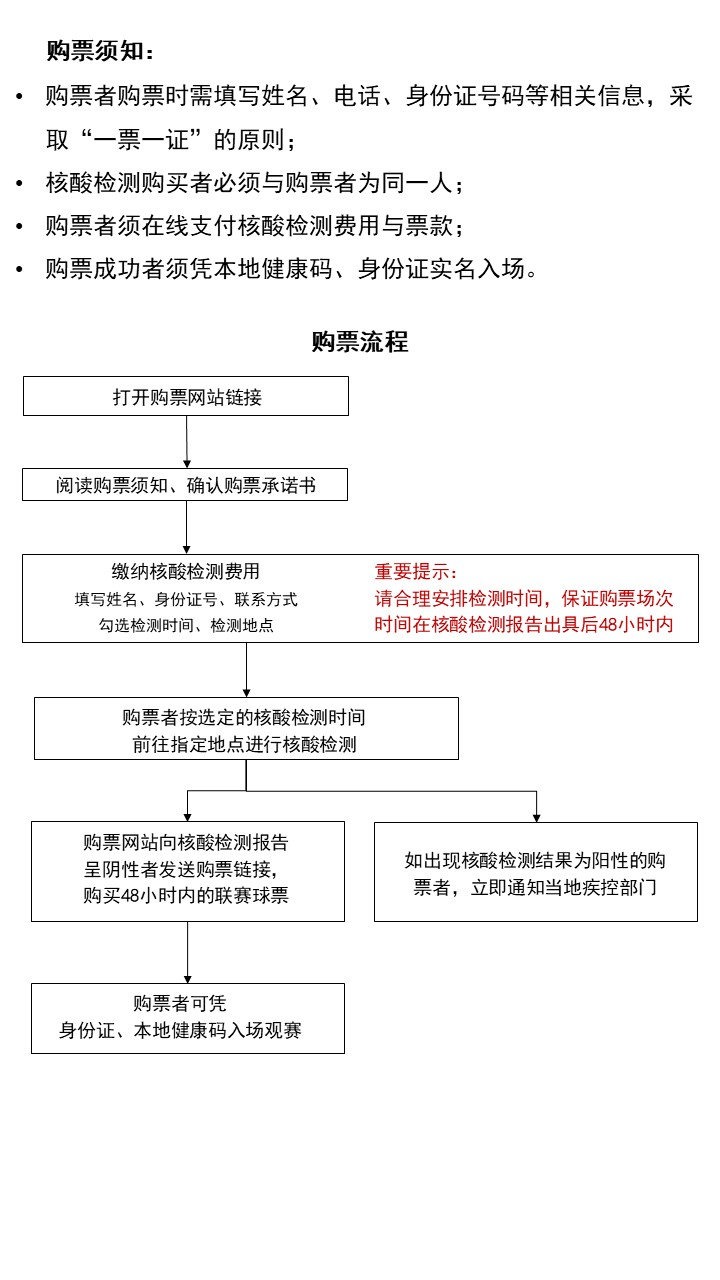 哪里可以线下看cba(CBA官方：球迷可以进场观赛了！青岛赛区7月26日起恢复)