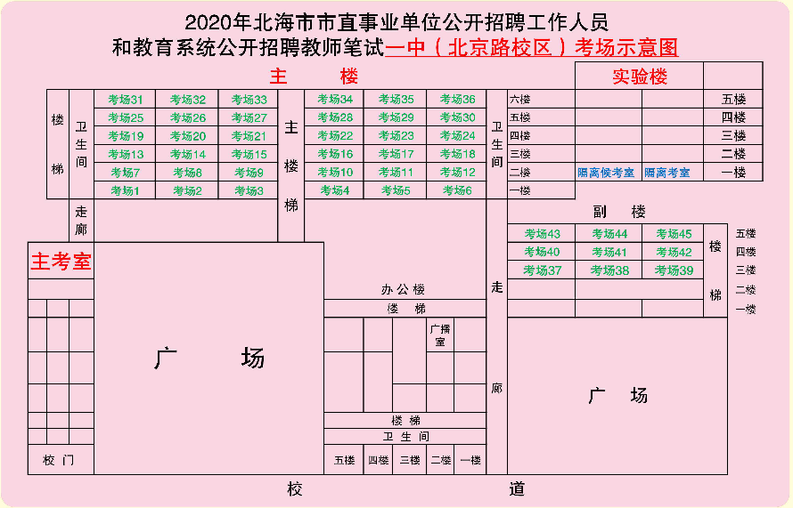 2020年北海市市直事业单位和教育系统招聘周末开考！赴考指引来了