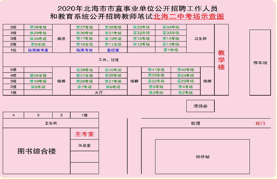 2020年北海市市直事业单位和教育系统招聘周末开考！赴考指引来了