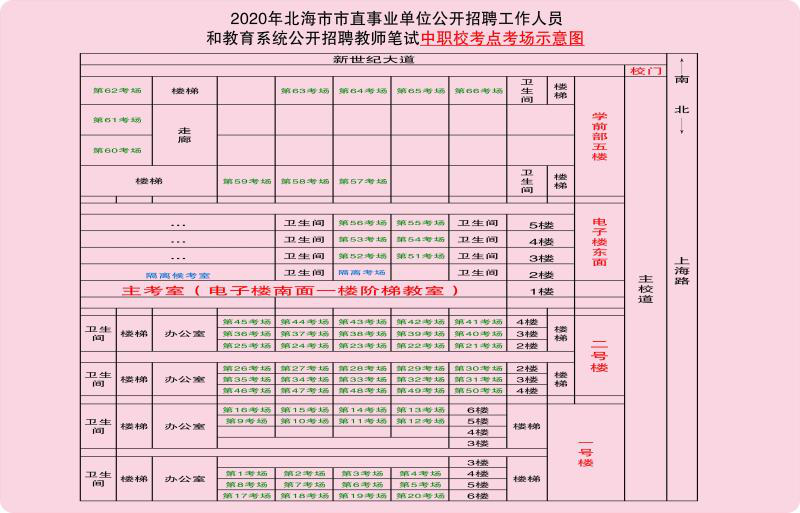 2020年北海市市直事业单位和教育系统招聘周末开考！赴考指引来了