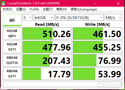 4t硬盘做从盘怎么识别（4t硬盘怎么分几个区） 4t硬盘做从盘怎么辨认
（4t硬盘怎么分几个区）「4t硬盘怎么分一个区」 行业资讯