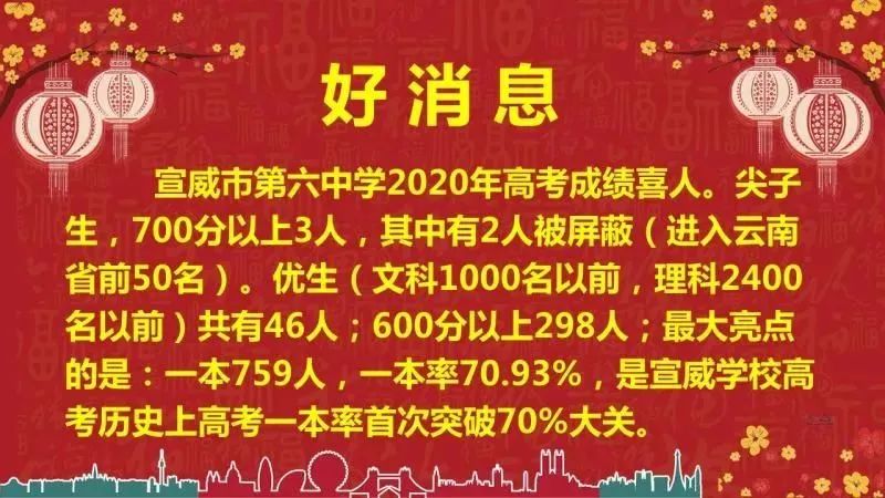 曲靖多所学校高考成绩单出炉